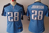 Women's Nike Limited Tennessee Titans #28 Chris Johnson Light Blue Jerseys,baseball caps,new era cap wholesale,wholesale hats