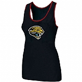 Nike Jacksonville Jaguars Ladies Big Logo Tri-Blend Racerback stretch Tank Top Black,baseball caps,new era cap wholesale,wholesale hats