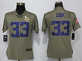 Women Nike Minnesota Vikings #33 Dalvin Cook Olive Salute To Service Limited Jerseys,baseball caps,new era cap wholesale,wholesale hats